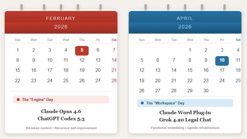 Feb5-Apr10