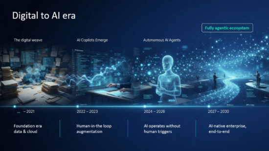 https-www-intapp-com-wp-content-uploads-2026-05-digital-to-ai-era-jpg