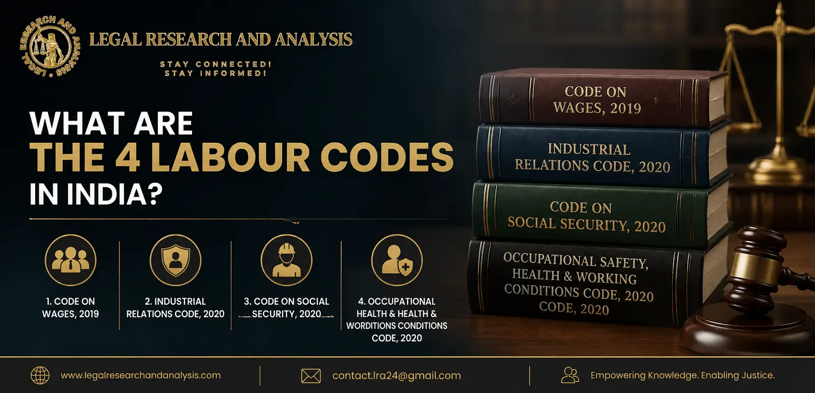 4 labour codes in india infographic 2025