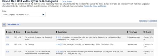https-blogs-loc-gov-law-files-2026-06-house-roll-call-votes-115th-congress-1024x361-jpg