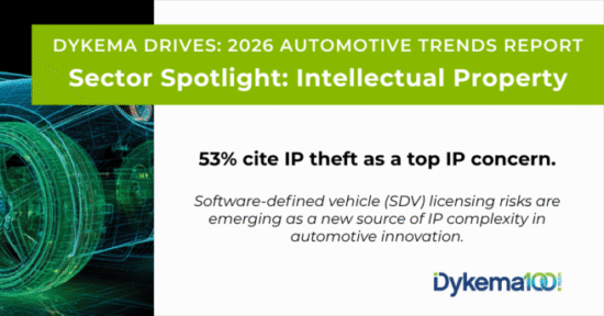 https-openroadlawblog-dykemablogs-com-wp-content-uploads-sites-8-2026-06-open-road-blog-graphic_sector-spotlight-intellectual-property-june-17-2026-1-656x343-png