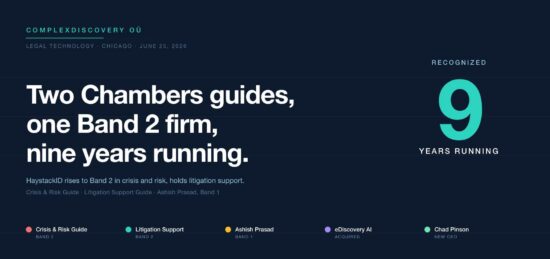 https-complexdiscovery-com-wp-content-uploads-2026-06-haystackid-chambers-2026-header-jpg