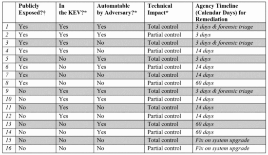 https-insideprivacyredesign-covingtonburlingblogs-com-wp-content-uploads-sites-51-2026-06-image-770x446-png