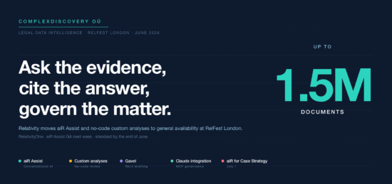 https-complexdiscovery-com-wp-content-uploads-2026-06-relativity-air-assist-relfest-london-header-png