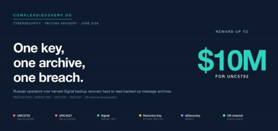 https-complexdiscovery-com-wp-content-uploads-2026-06-signal-recovery-key-advisory-header-jpg