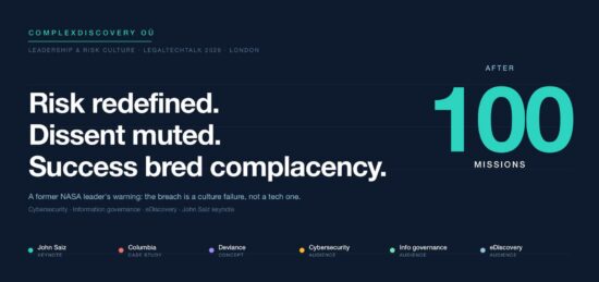 https-complexdiscovery-com-wp-content-uploads-2026-06-success-bred-complacency-header-jpg