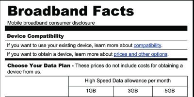 https-www-ruralspectrumscanner-com-wp-content-uploads-2016-04-mobile-consumer-broadband-label-sample-400x200-jpg