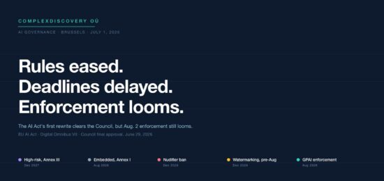 https-complexdiscovery-com-wp-content-uploads-2026-07-eu-ai-act-council-final-approval-header-jpg