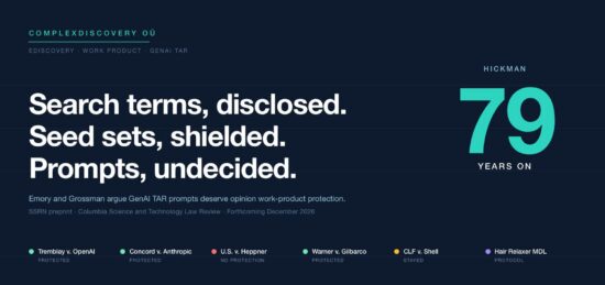 https-complexdiscovery-com-wp-content-uploads-2026-07-genai-prompts-work-product-header-jpg