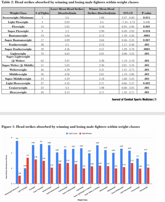 https-combatsportslaw-com-wp-content-uploads-2026-07-head-strikes-male-fighters-pngw767