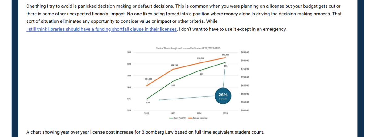 A screenshot of a web page showing the blog post and a large chart.