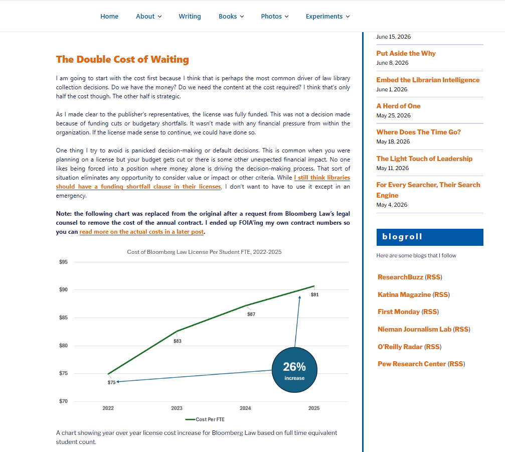 A screenshot of a web page showing the blog post and a large chart.