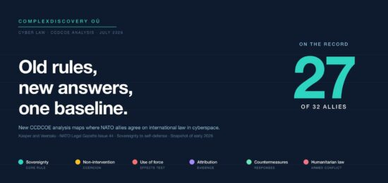 https-complexdiscovery-com-wp-content-uploads-2026-07-nato-cyber-law-common-baseline-header-jpg