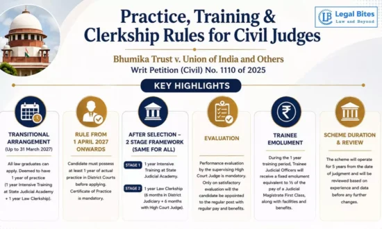 https-www-legalbites-in-h-upload-2026-08-21-1537561-supreme-court-reduces-practice-requirement-for-civil-judges-from-3-years-to-1-year-adds-mandatory-training-and-clerkship-webp