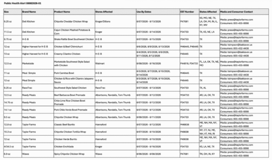 https-www-foodpoisonjournal-com-files-2026-08-screenshot-2026-08-08-at-7-33-27-pm-880x516-png