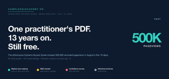https-complexdiscovery-com-wp-content-uploads-2026-08-buyers-guide-2h-2026-header_2-jpg