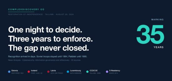 https-complexdiscovery-com-wp-content-uploads-2026-08-estonia-35-years-restoration-header-jpg