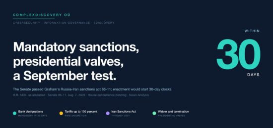 https-complexdiscovery-com-wp-content-uploads-2026-08-graham-sanctions-act-header-jpg