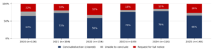 https-clsbluesky-law-columbia-edu-wp-content-uploads-2026-08-pw1-300x74-png