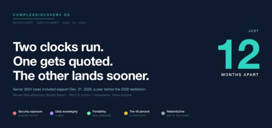 https-complexdiscovery-com-wp-content-uploads-2026-08-relativity-two-clocks-header_2-jpg