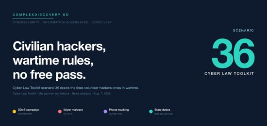 https-complexdiscovery-com-wp-content-uploads-2026-08-scenario-36-civilian-hacktivists-header-jpg