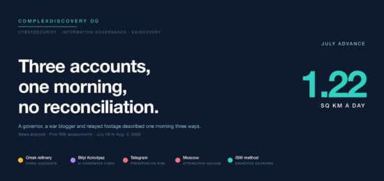 https-complexdiscovery-com-wp-content-uploads-2026-08-three-accounts-one-morning-header_1-jpg