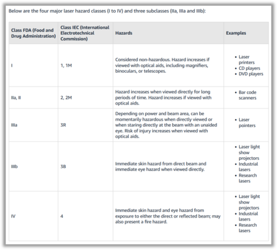 https-www-stritmatter-com-wp-content-uploads-2026-09-classifications-1-png