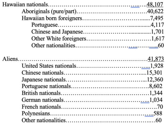 https-hawaiiankingdom-org-blog-wp-content-uploads-2026-09-hawaiian-census-1890-1024x775-png