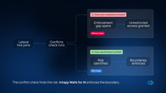 https-www-intapp-com-wp-content-uploads-2026-09-intapp-walls-for-ai-1024x571-jpg