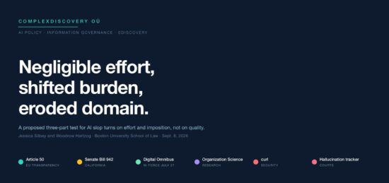 https-complexdiscovery-com-wp-content-uploads-2026-09-ai-slop-definition-header-jpg