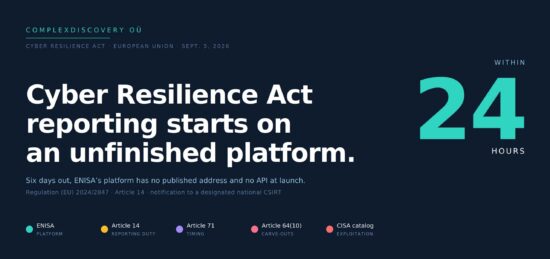https-complexdiscovery-com-wp-content-uploads-2026-09-cra-reporting-unfinished-platform-header_1-scaled-jpg