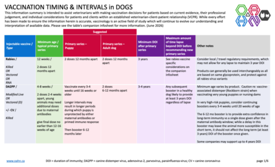 https-www-wormsandgermsblog-com-files-2026-09-image-700x425-png