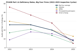 https-clsbluesky-law-columbia-edu-wp-content-uploads-2026-09-kramer-300x202-png
