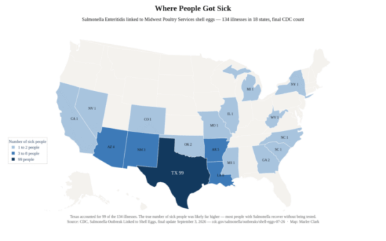 https-www-salmonellablog-com-files-2026-09-where_people_got_sick-656x410-png