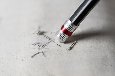 Mistake Blog