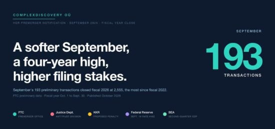 https-complexdiscovery-com-wp-content-uploads-2026-10-hsr-sep-2026-header_1-jpg