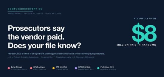 https-complexdiscovery-com-wp-content-uploads-2026-10-monstercloud-indictment-ransom-payment-record-header-jpg