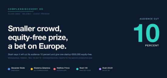 https-complexdiscovery-com-wp-content-uploads-2026-10-slush-2026-bet-on-europe-helsinki-header-jpg