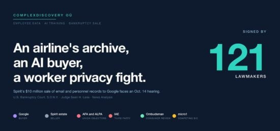 https-complexdiscovery-com-wp-content-uploads-2026-10-spirit-google-employee-data-sale-header-jpg